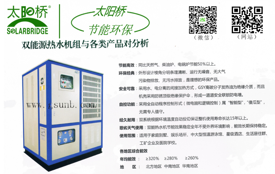 太陽(yáng)橋量子電鍋爐